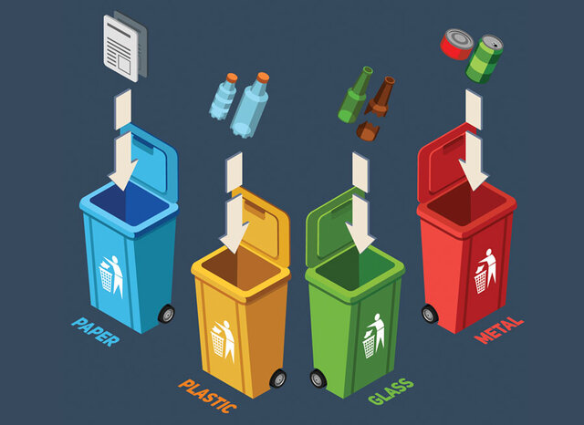 نگاهی به قانون مدیریت پسماندها